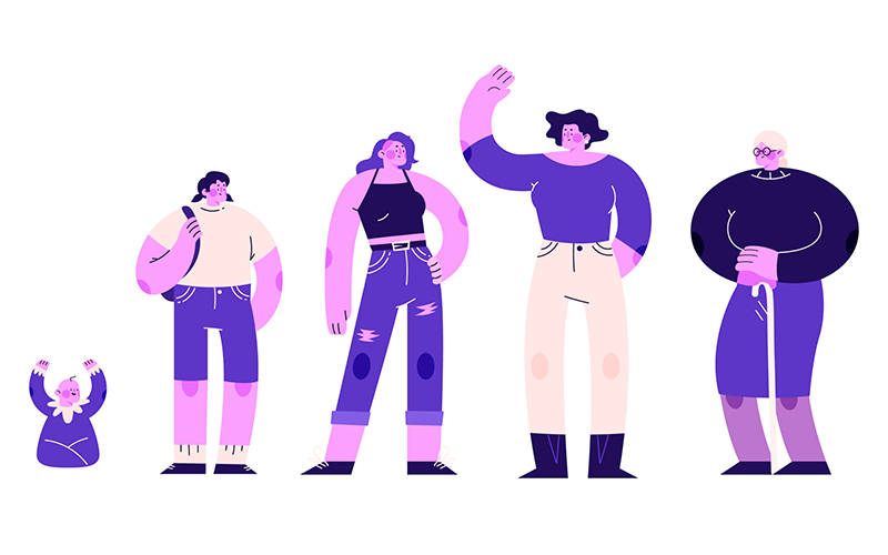 The Anxiety of Growing Up/Aging: How to Lead Your Next Chapter With a Bit of Confidence | Free Your Mind Initiative